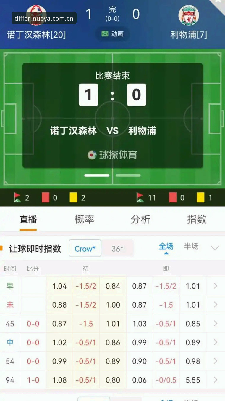 诺亚体育官网的实时比分到底凭什么让人追着用？三个疑问一次问清楚