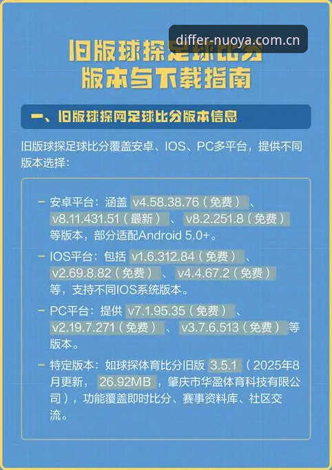 诺亚体育官网中文站实时比分的3个实用细节与1个老编辑的体验手记