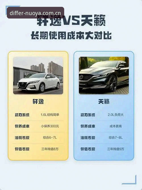 长期使用的真实感受 vs 表面参数：诺亚体育最新网站官方中文站实时比分安装教程的差异化体验
